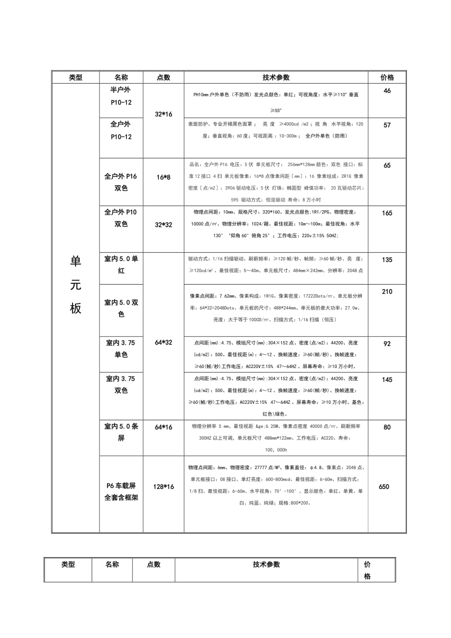 远彩科技产品报价单含参数_第1页