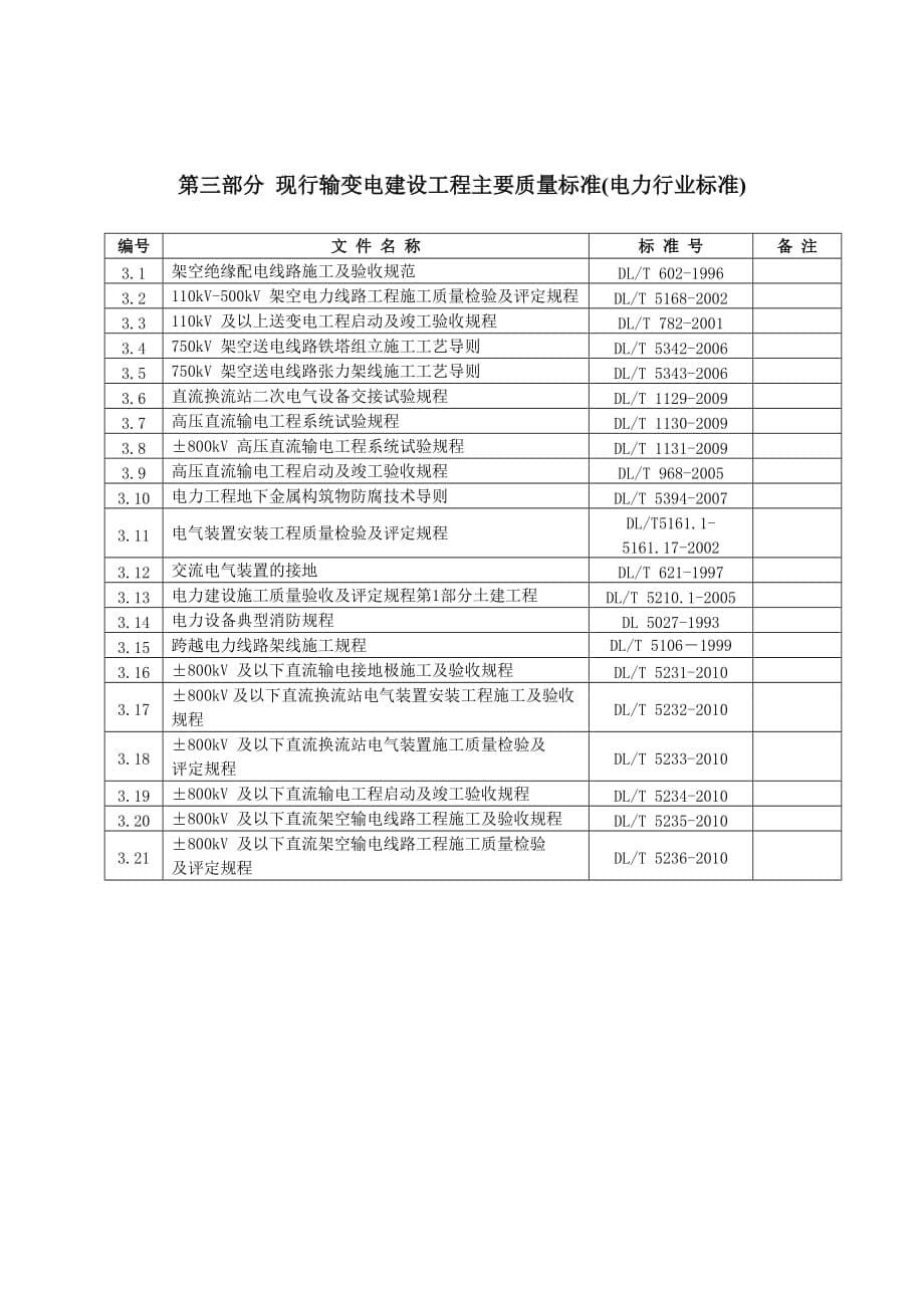 国家电网公司现行输变电建设工程主要质量管理制度_第5页