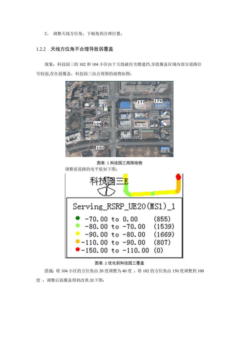 lte典型案例分析_第3页