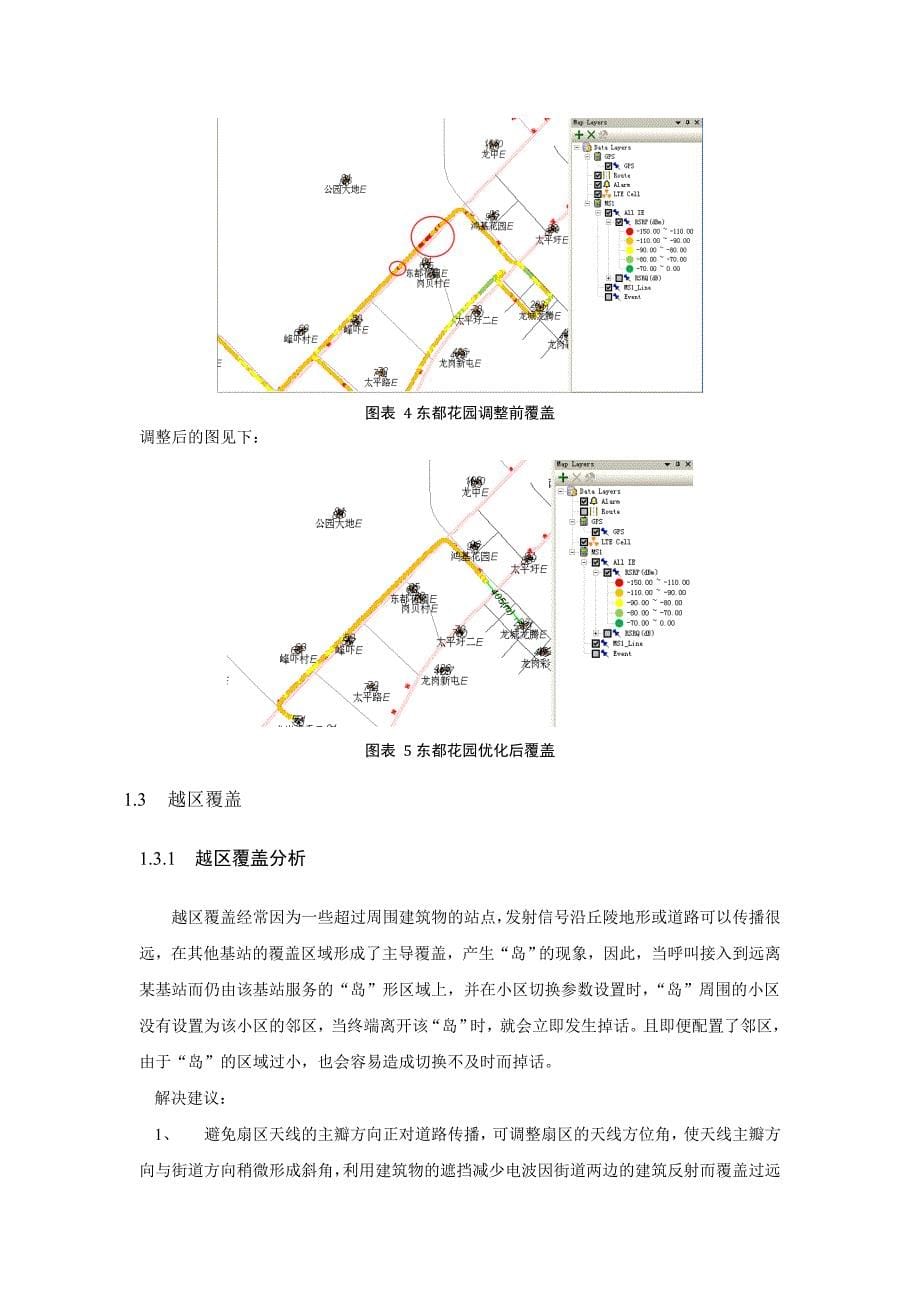 lte典型案例分析_第5页