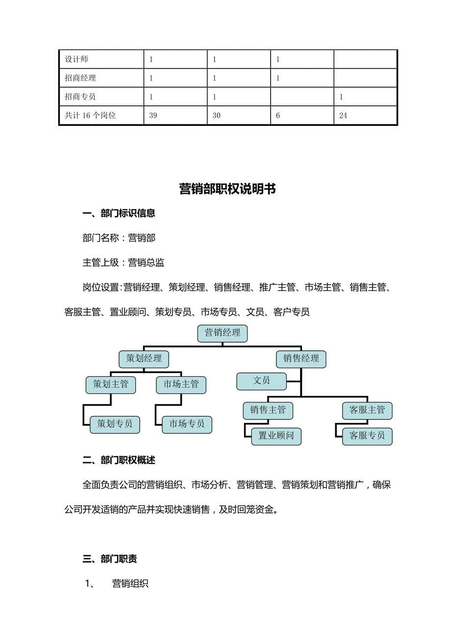 营销中心运营说明书_第5页