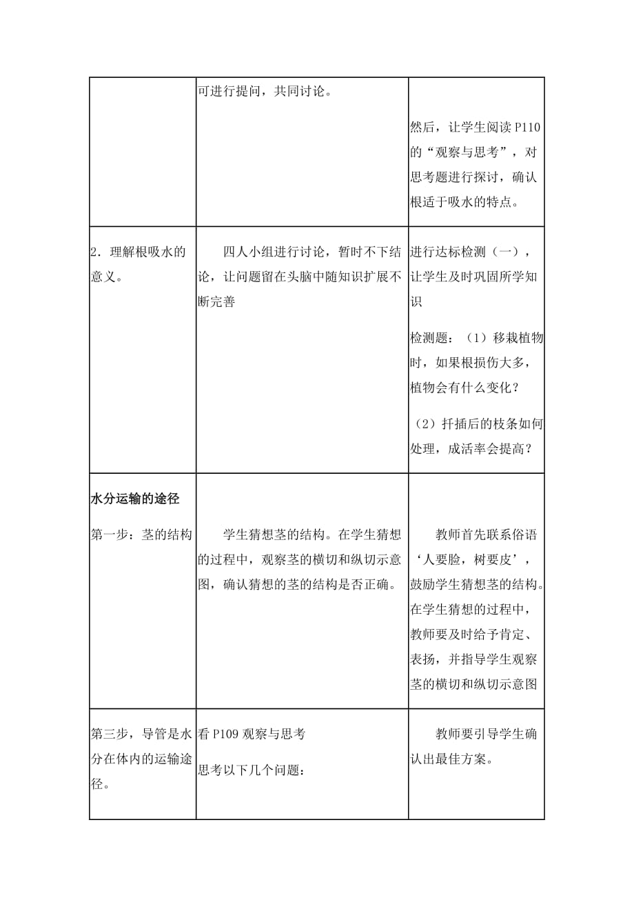 生物人教版七年级上册绿色植物与生物圈的水循环 第一课时_第2页