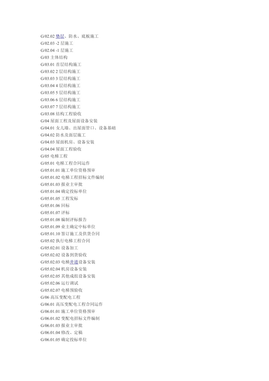 工程项目wbs分解实例大全_第3页