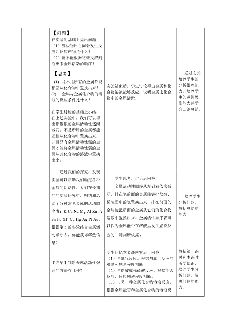 化学人教版九年级下册人教版九年级下册第八单元课题2 金属的化学性质_第3页