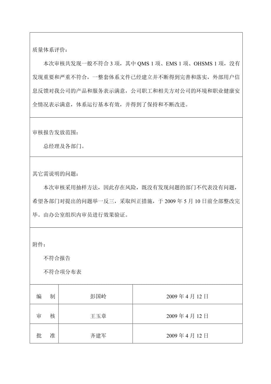 年度管理体系审核计划_第5页