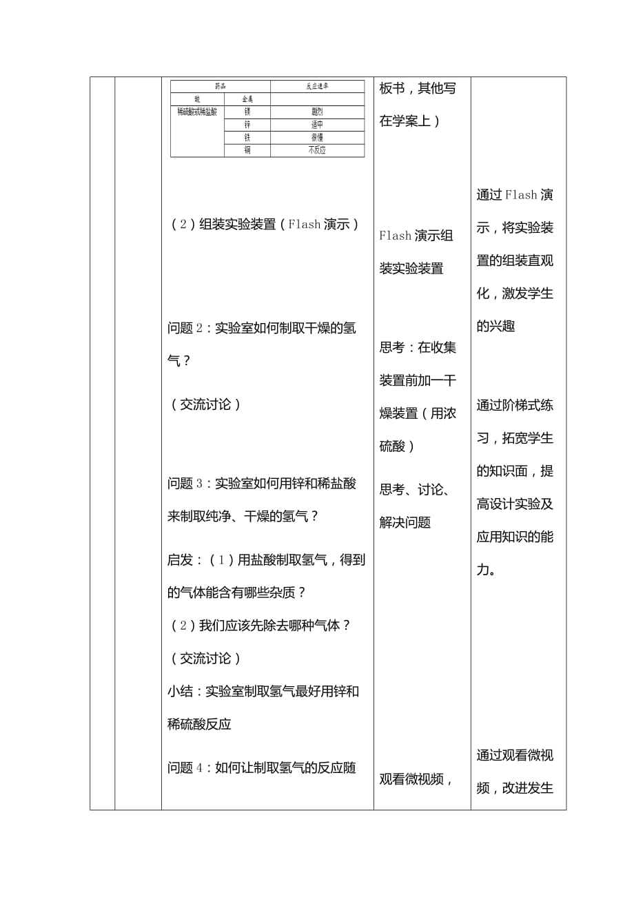 化学人教版九年级上册-常见气体的实验室制法_第4页