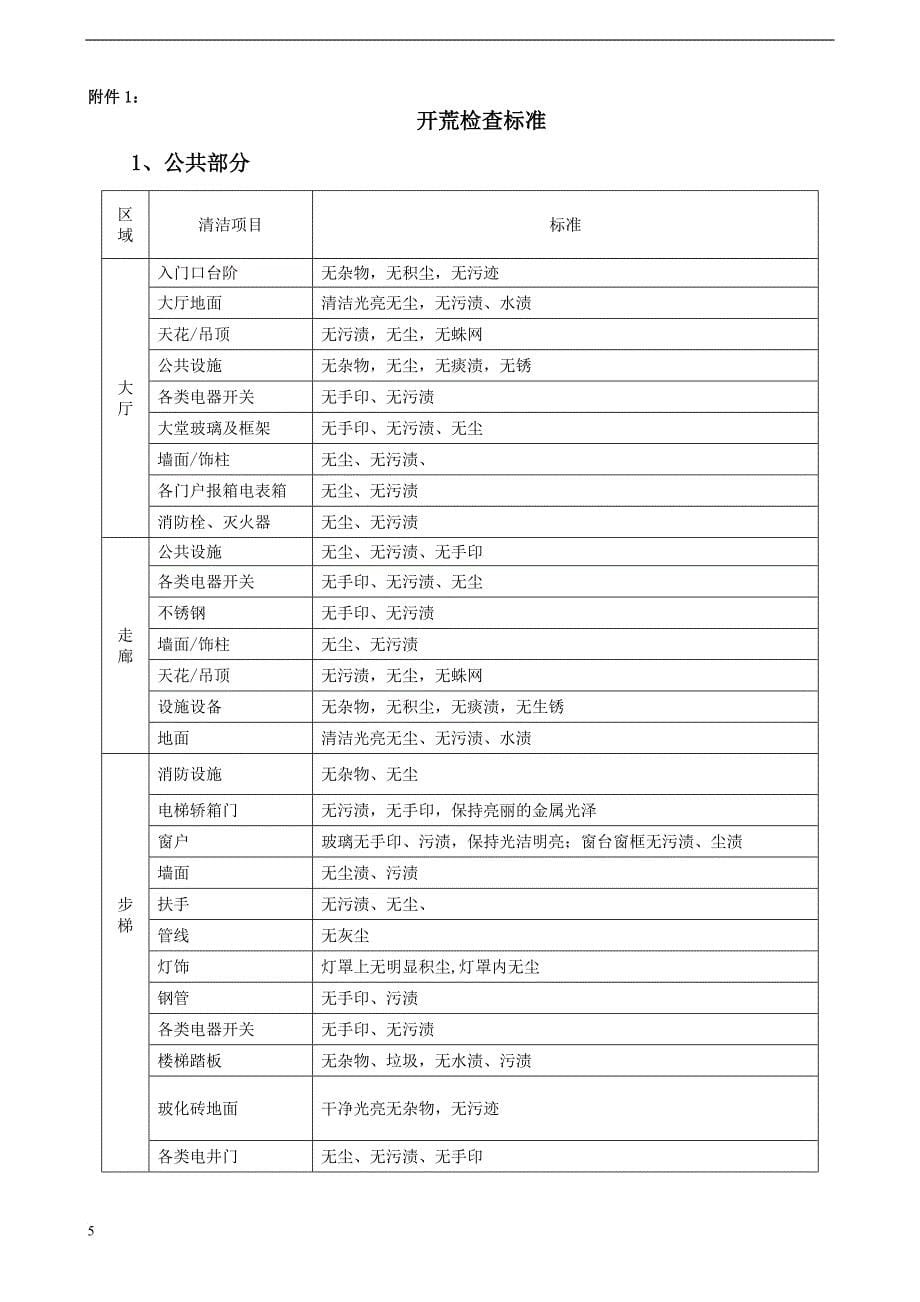 开荒保洁合同及附件(1)_第5页