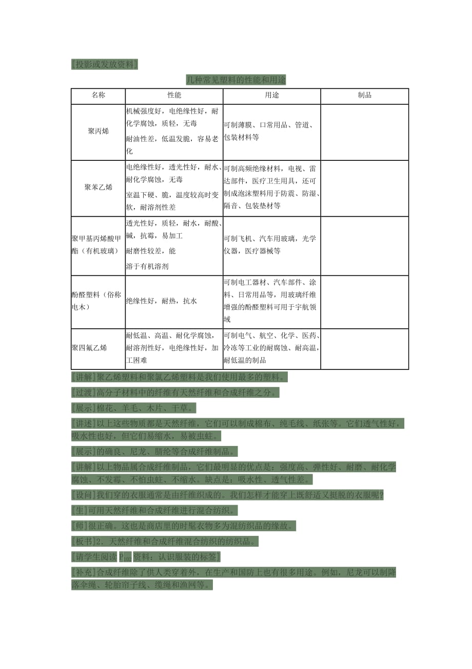 化学人教版九年级下册有机合成材料_第4页