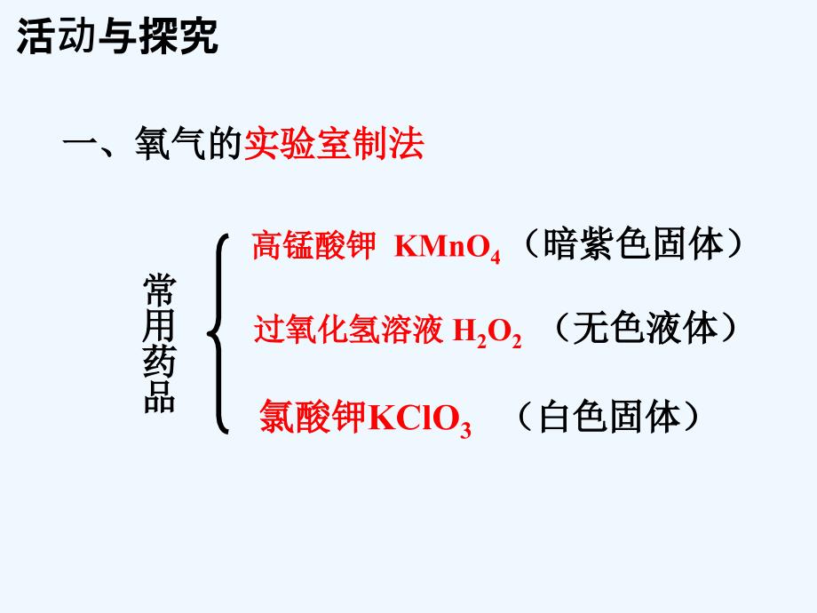 化学人教版九年级上册课题3 制取氧气（2）教学课件_第2页