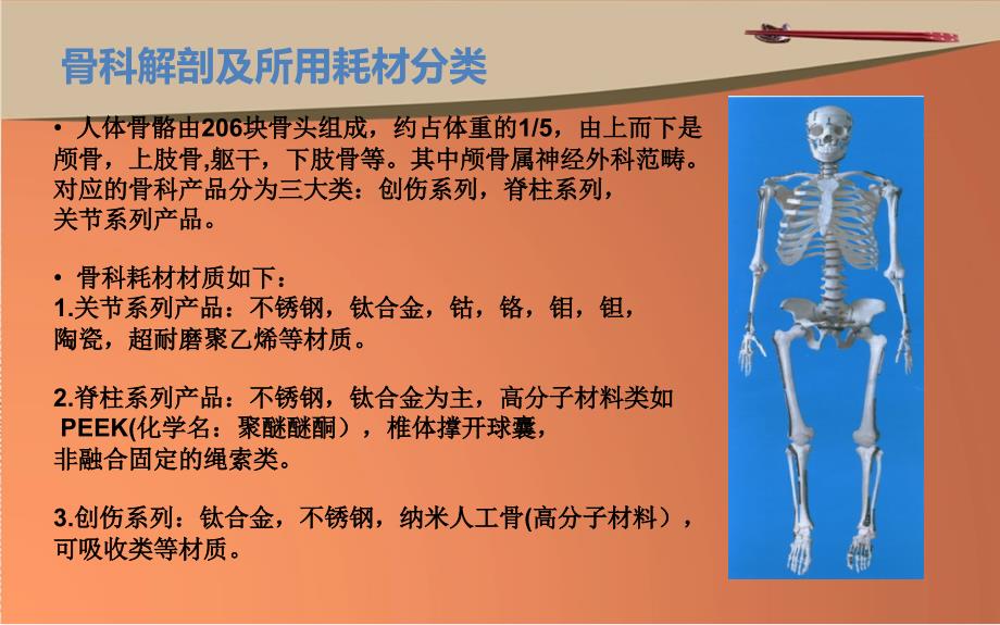骨科植入物的分类及运用资料_第2页