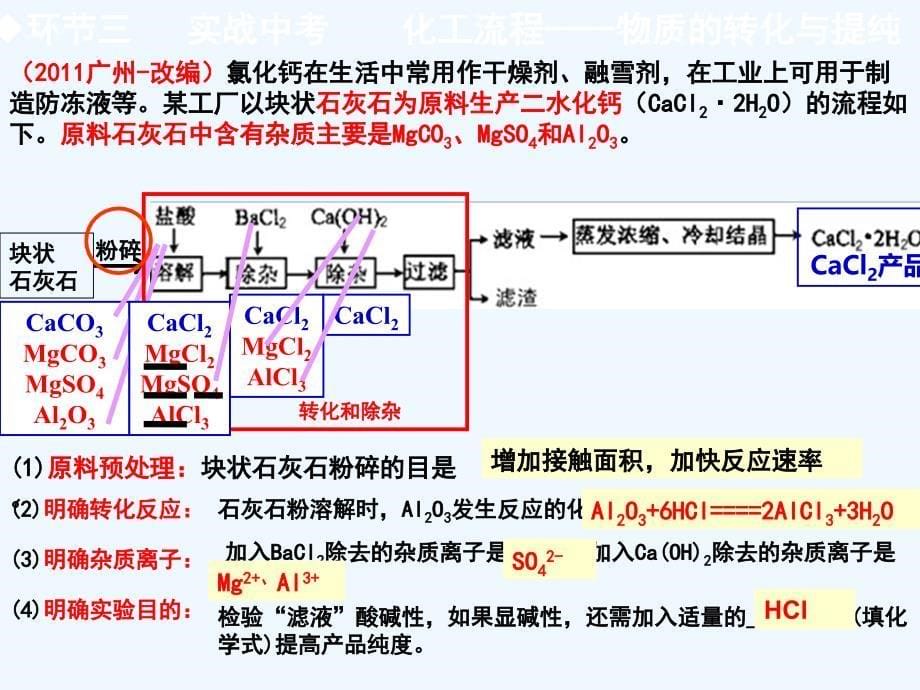 化学人教版九年级下册化工流程专题复习_第5页