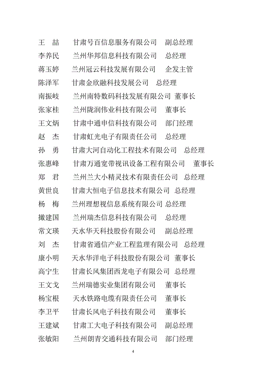 甘肃省信息产业协会会员名单(doc)_第4页