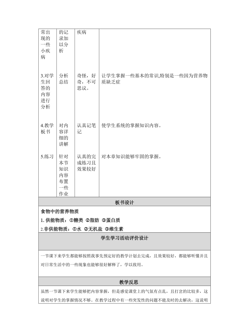 生物人教版七年级下册食物中的营养物质.wps_第2页