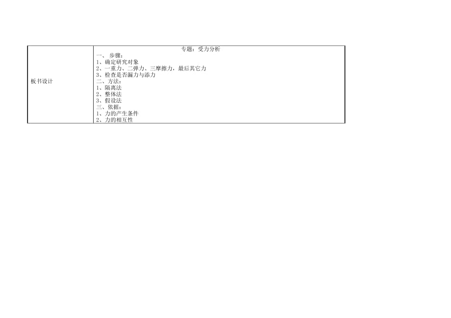 物理人教版八年级下册受力分析教学设计_第3页