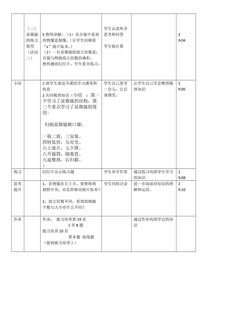 生物人教版七年级上册第二单元 第一章 第一节 练习使用显微镜_第4页