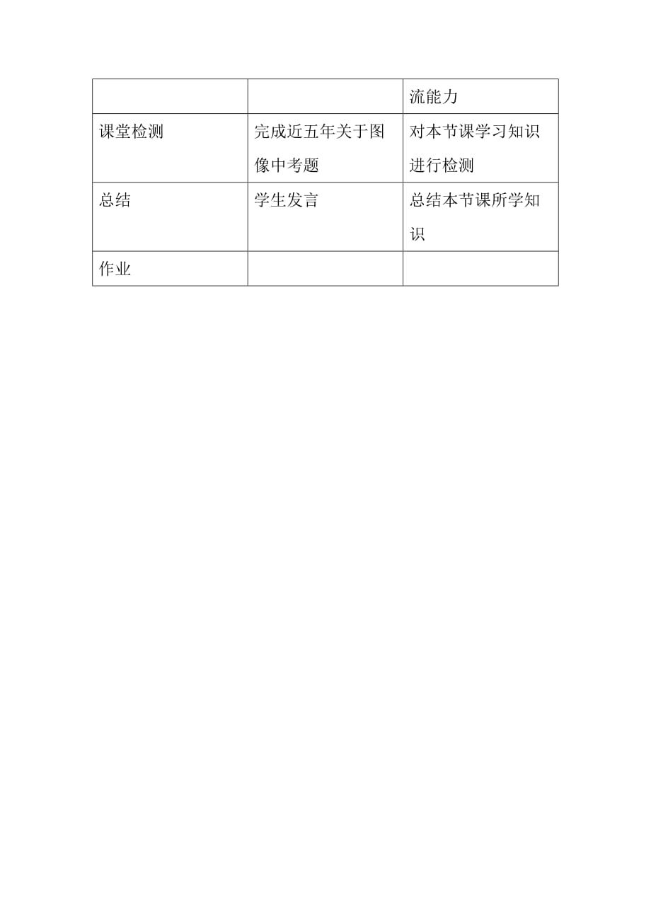 化学人教版九年级下册中考化学选择题复习专题——图像_第2页