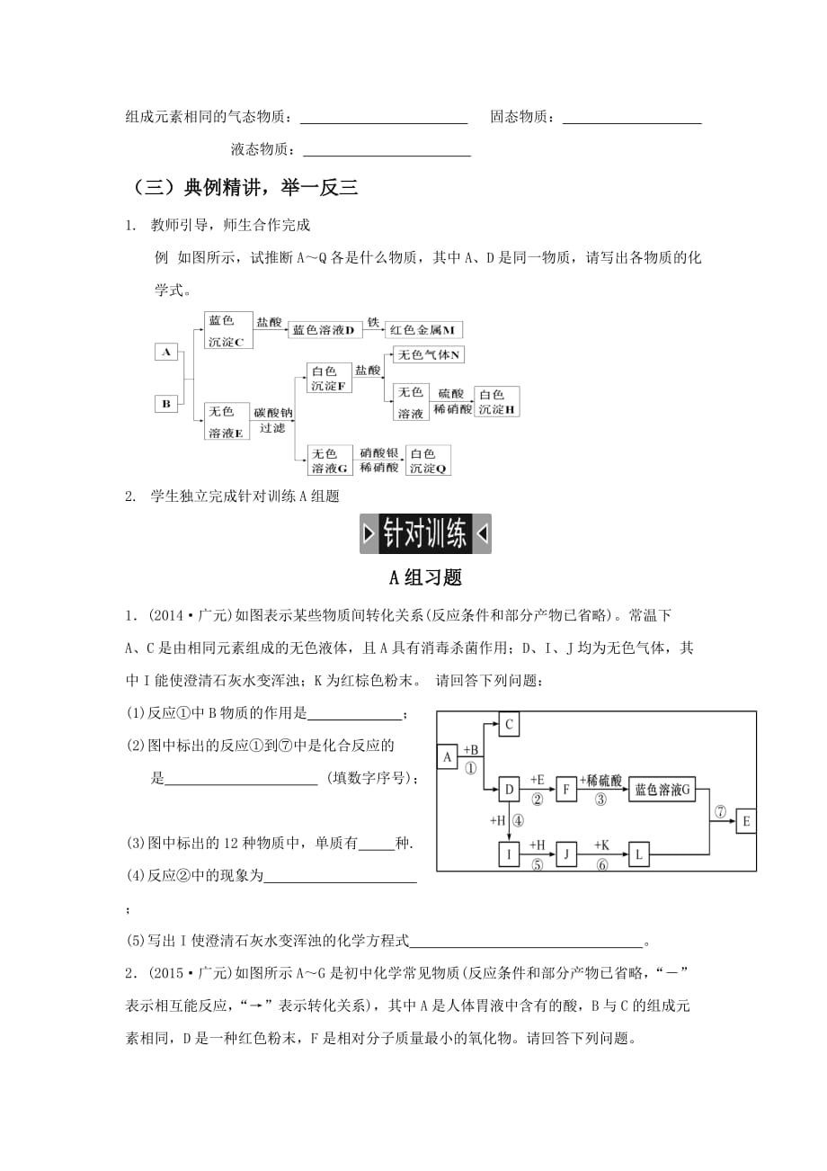 化学人教版九年级下册专题复习--物质推断_第4页