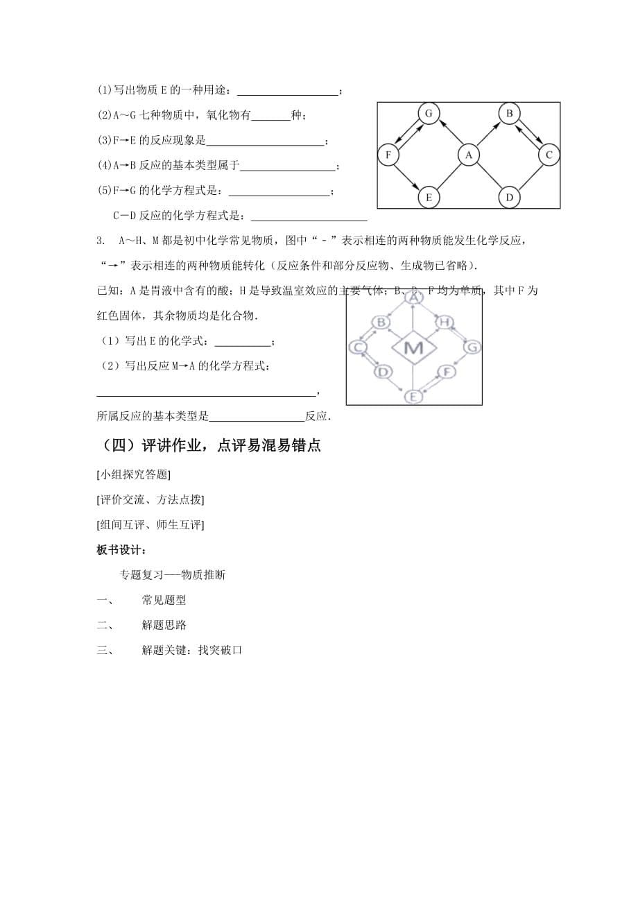 化学人教版九年级下册专题复习--物质推断_第5页