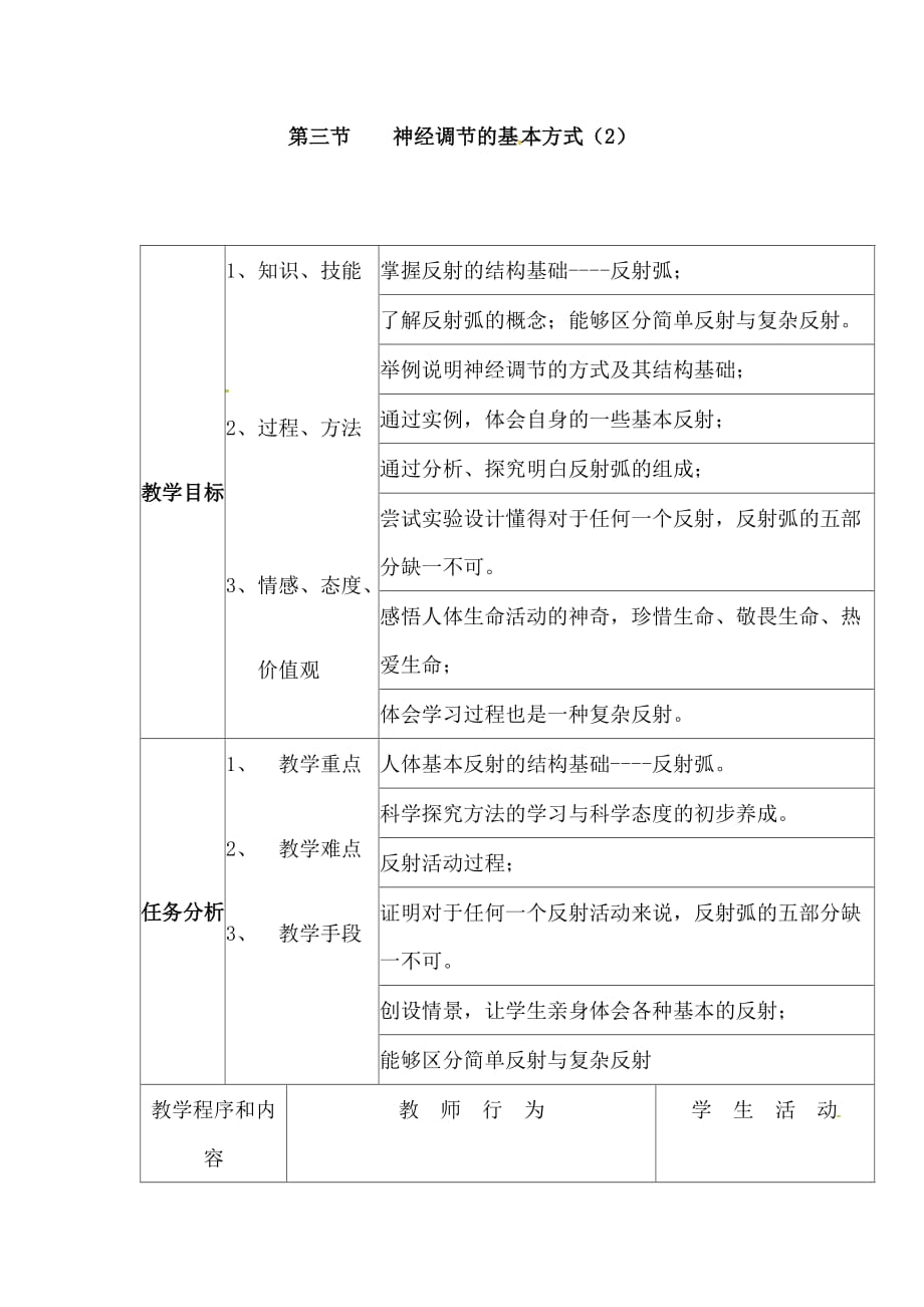 生物人教版七年级下册神经系统调节方式_第1页