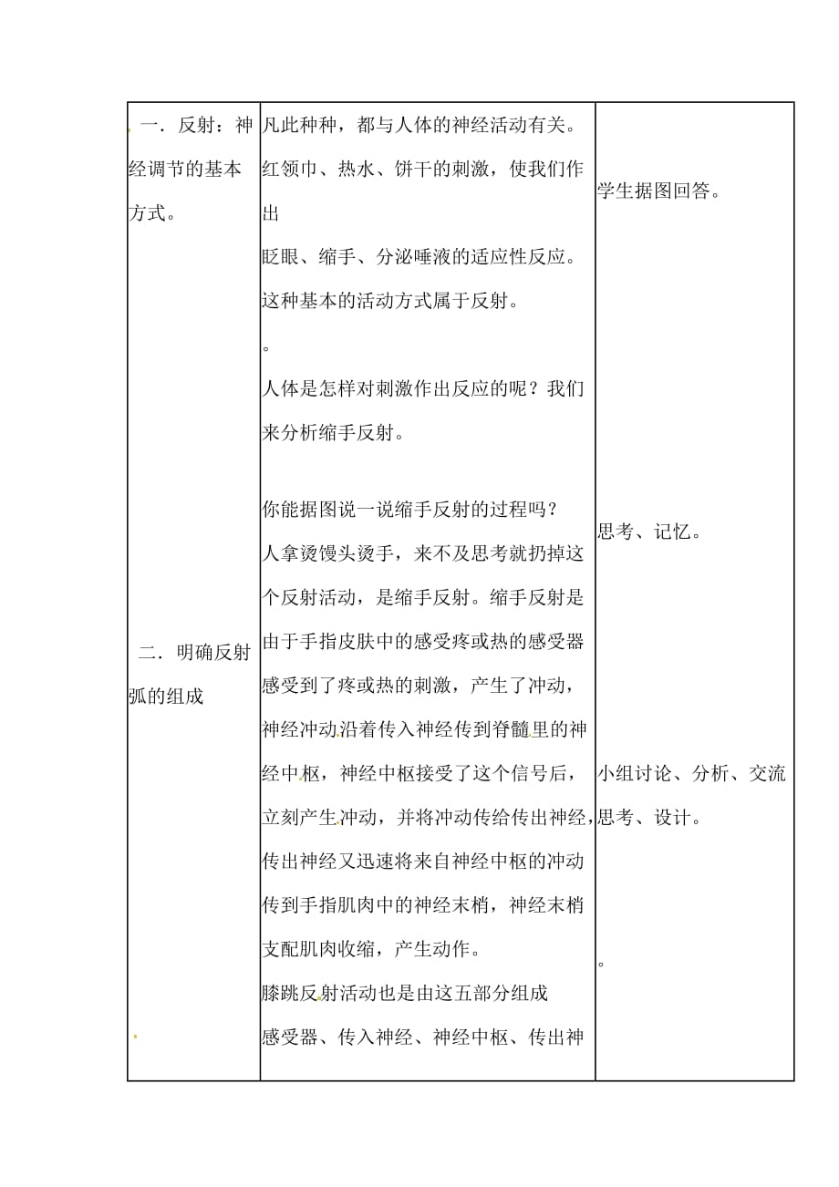 生物人教版七年级下册神经系统调节方式_第3页