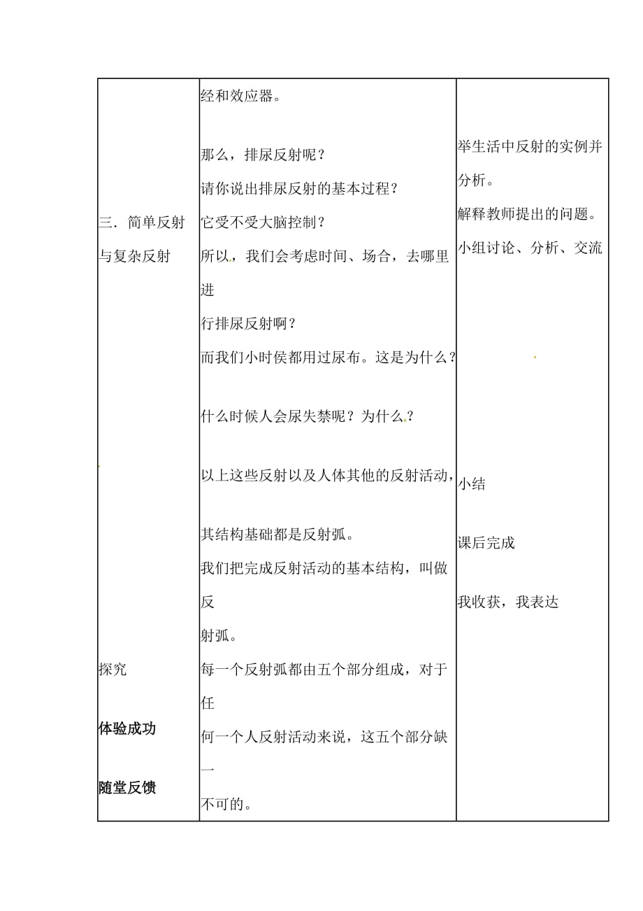 生物人教版七年级下册神经系统调节方式_第4页