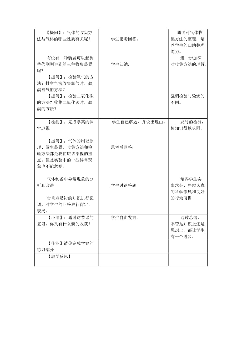 化学人教版九年级上册汽化与液化_第2页