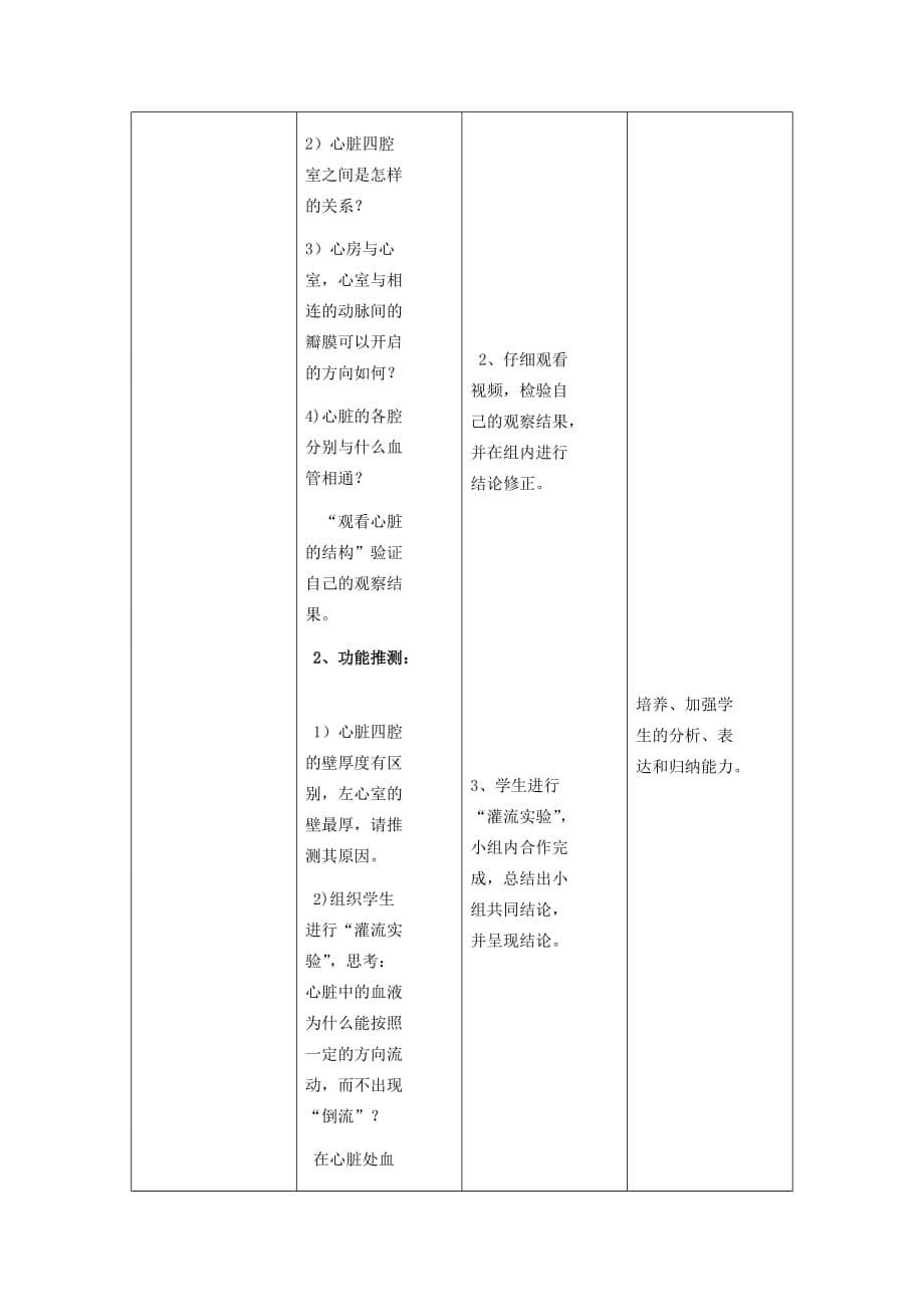 生物人教版七年级下册输送血液的泵----心脏（1）_第5页