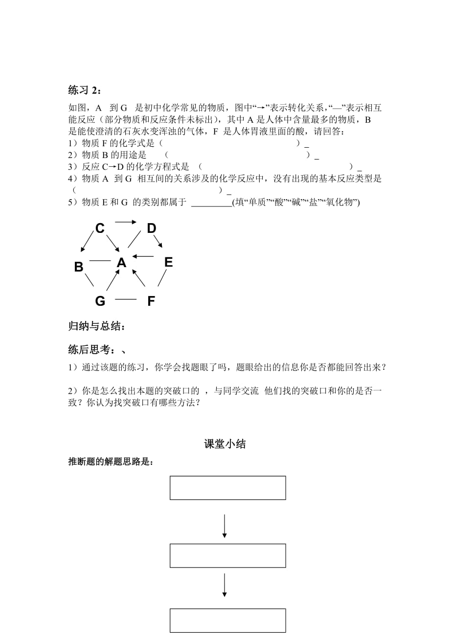 化学人教版九年级下册专题复习推断题的专题复习_第4页