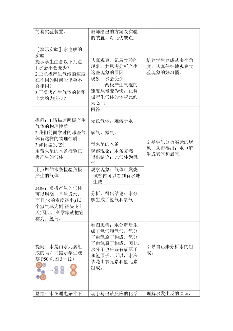 化学人教版九年级上册教 学 设 计 自然界的水 -------------水的组_第2页