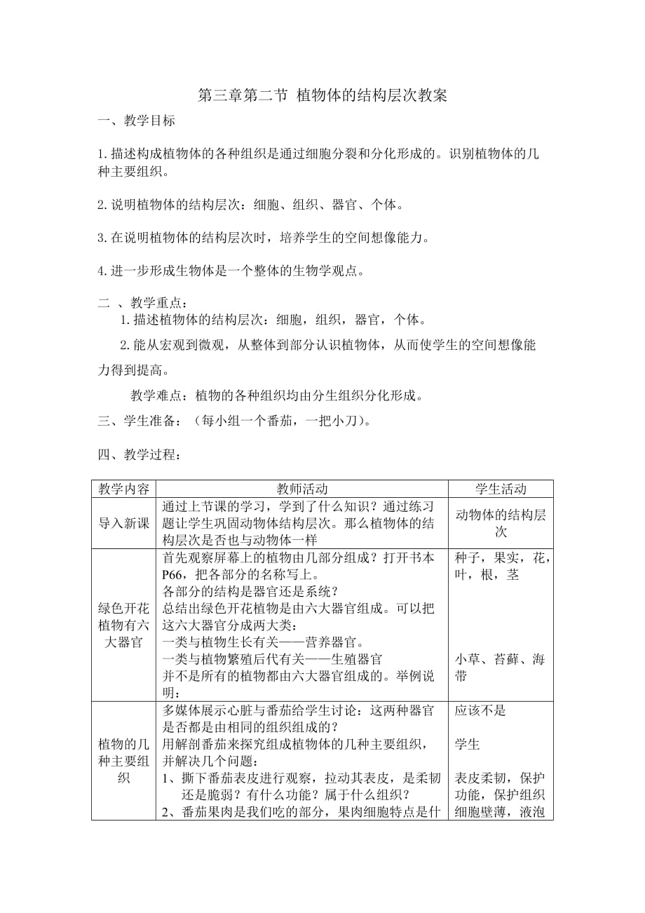 生物人教版七年级下册植物体的结构层次_第1页