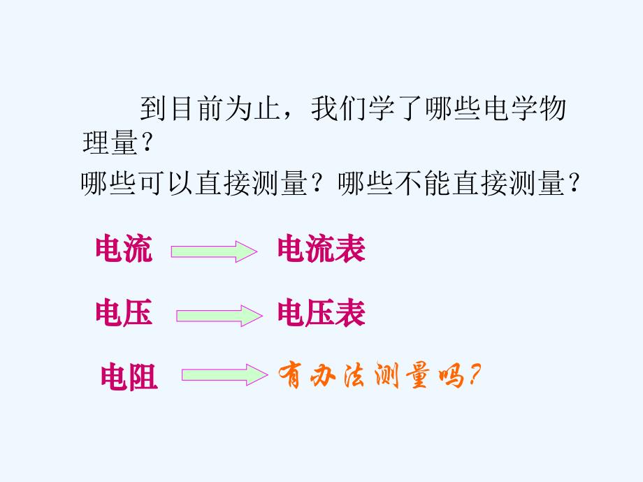 物理人教版九年级全册电阻的测量——洛阳市嵩县田湖一中高孟喜_第3页