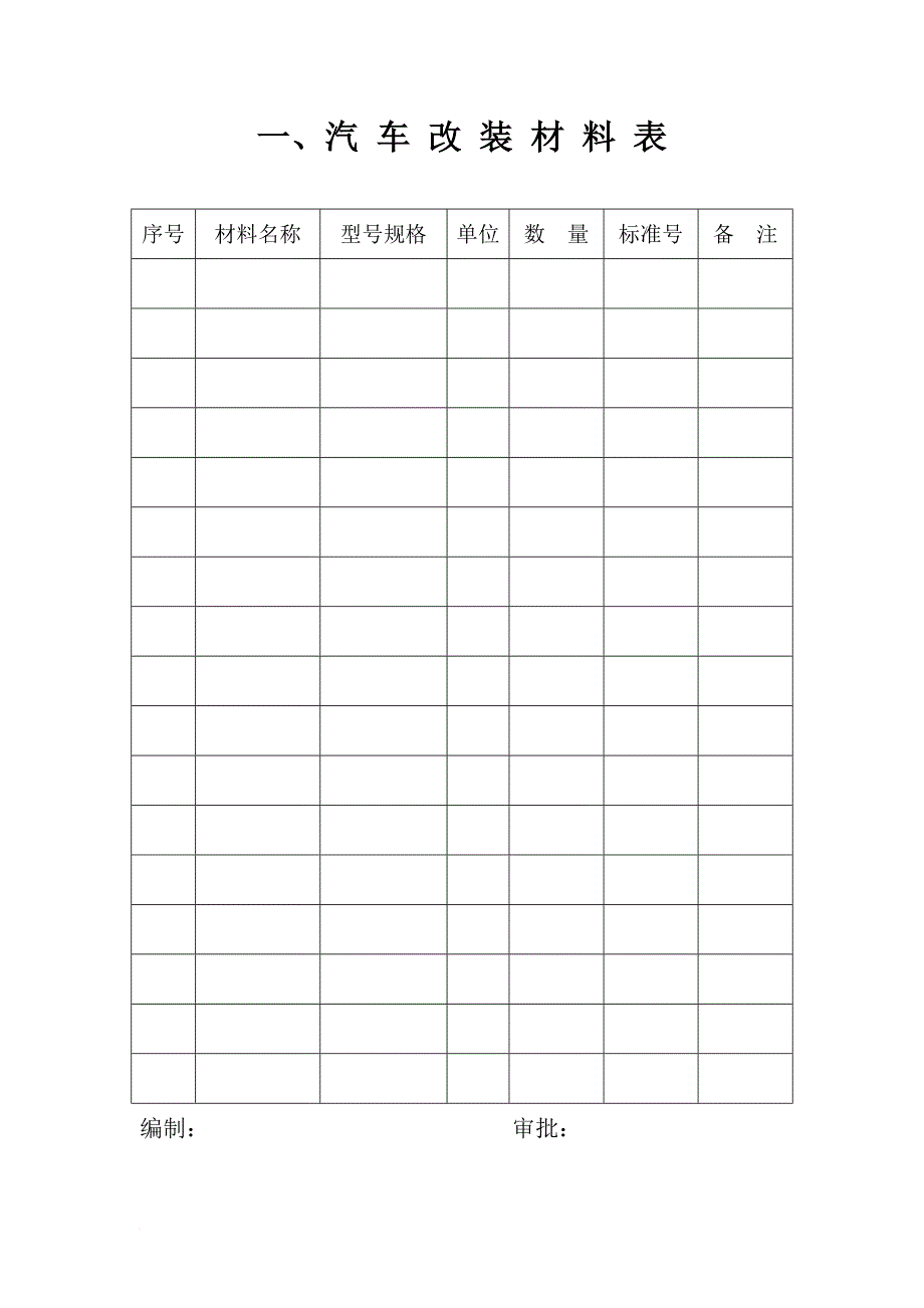 汽车改装用相关表格jsp_第1页