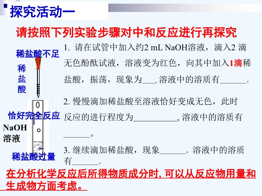 化学人教版九年级下册中和反应后溶质成分的探究_第4页