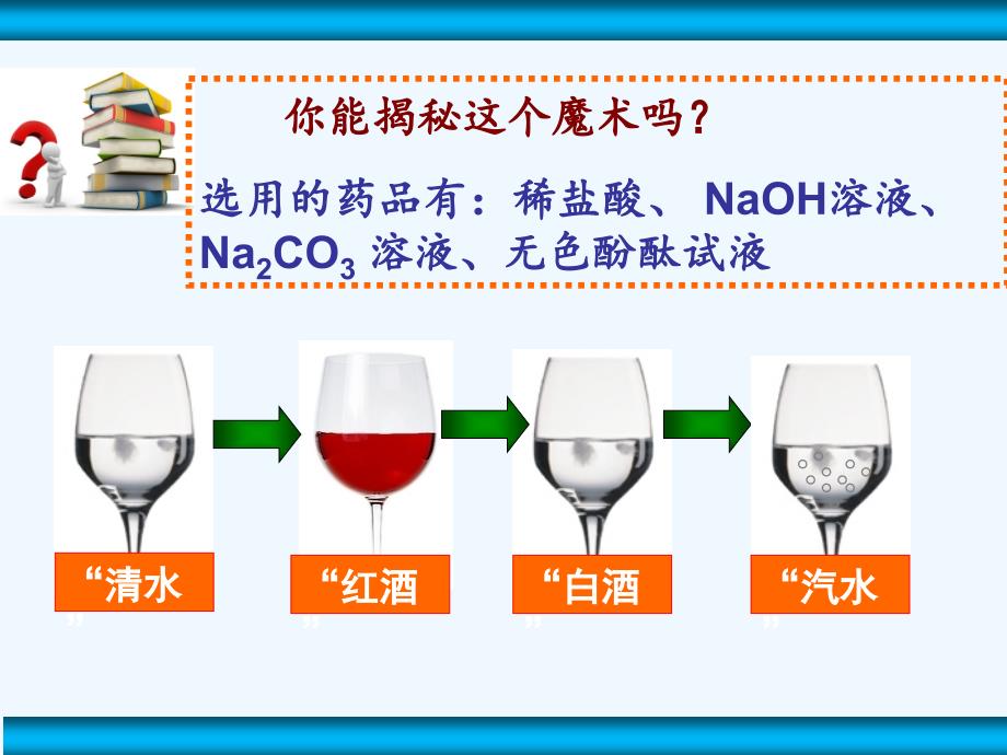 化学人教版九年级下册复习课：酸碱盐的化学性质_第3页