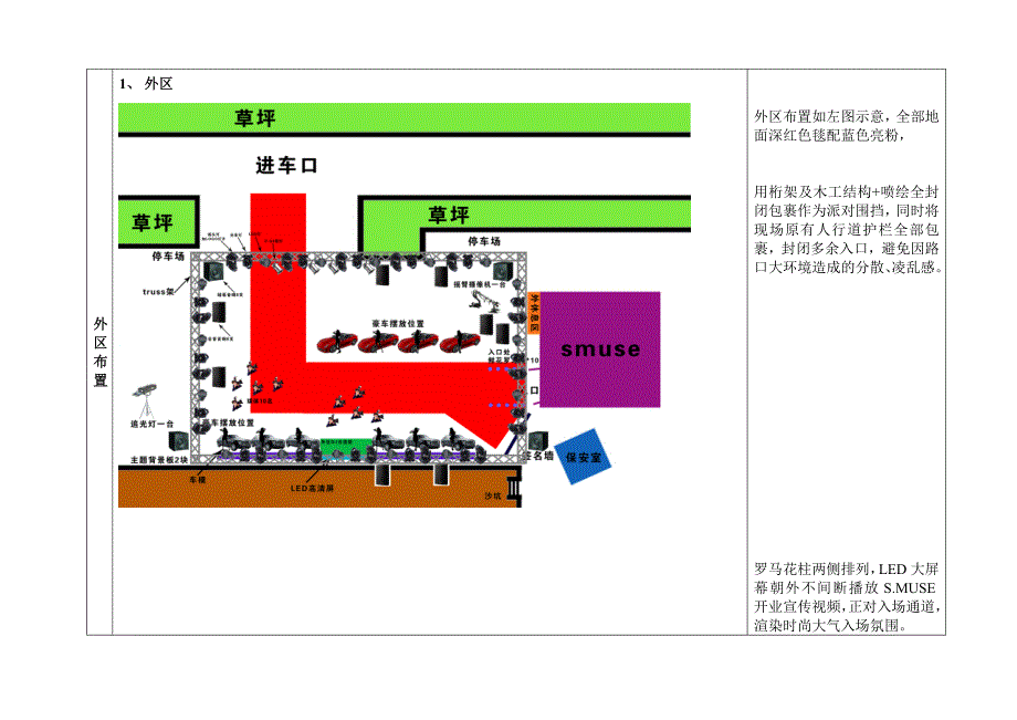 西安店开业方案_第4页