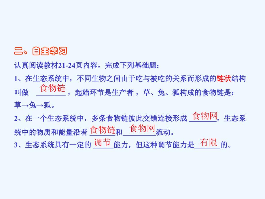 生物人教版七年级上册生物与环境组成生态系统（课件）_第4页