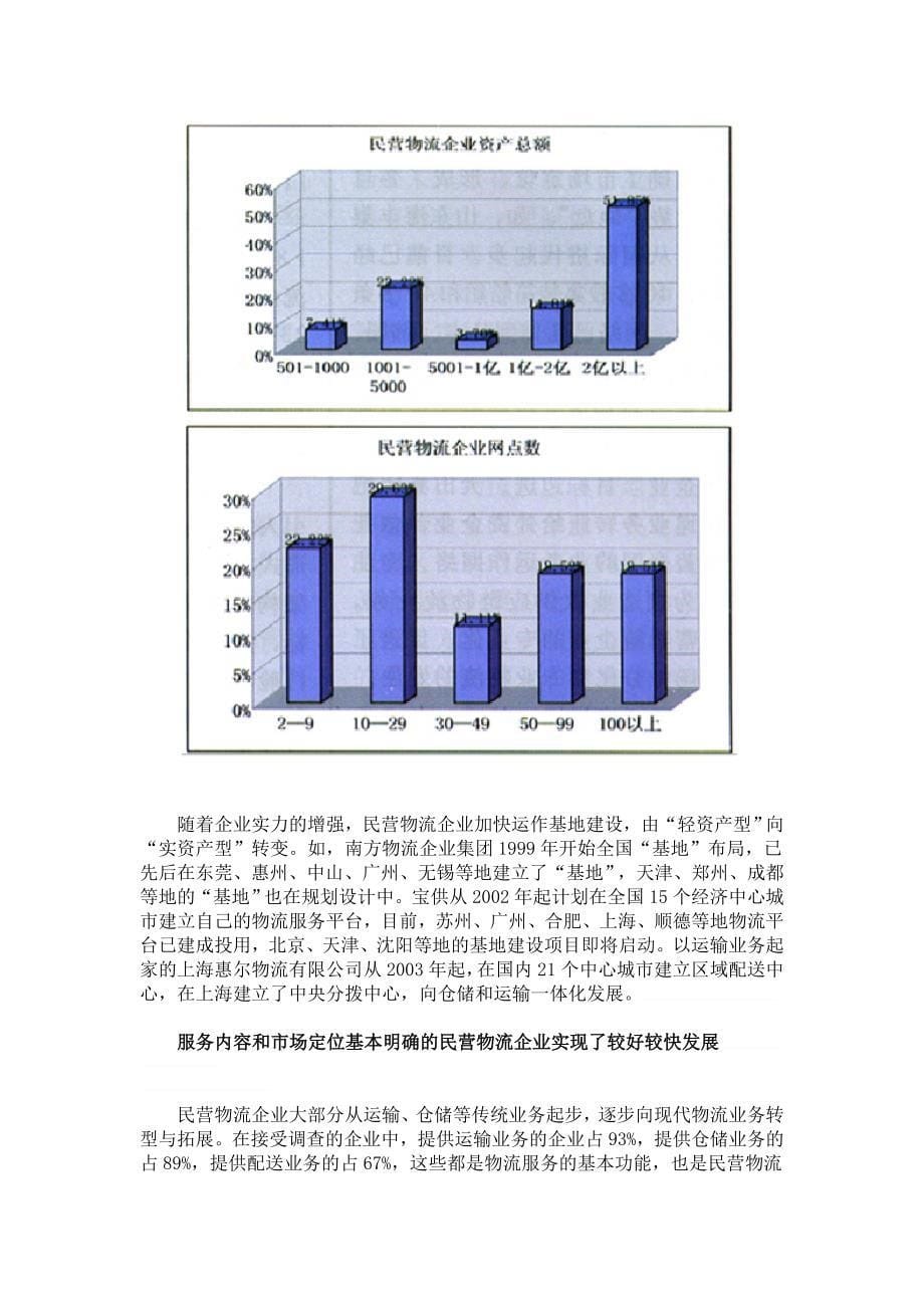 国内民营物流企业现状调查_第5页