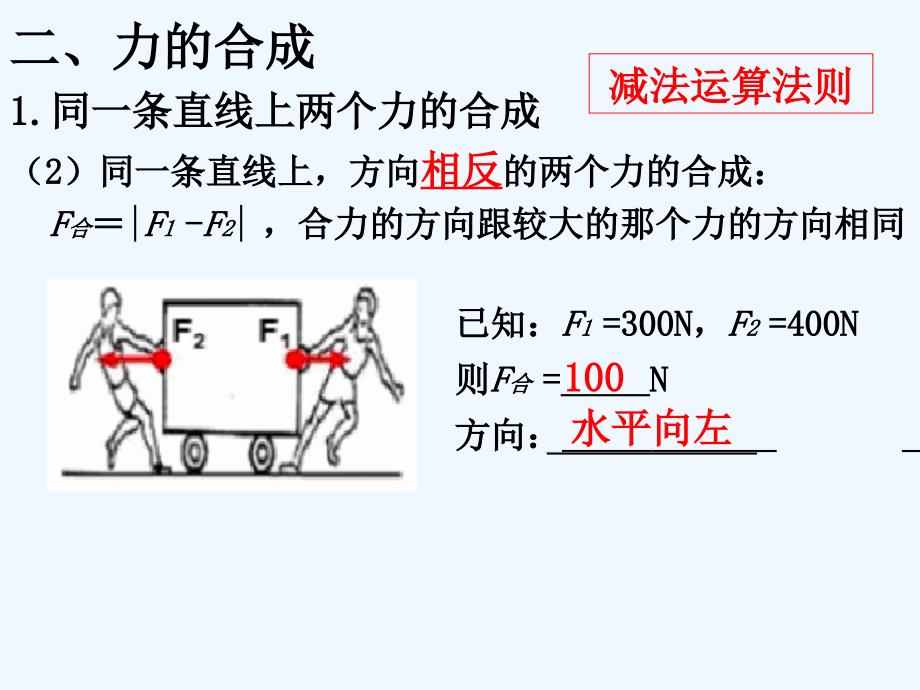 物理人教版八年级下册合力与分力_第4页