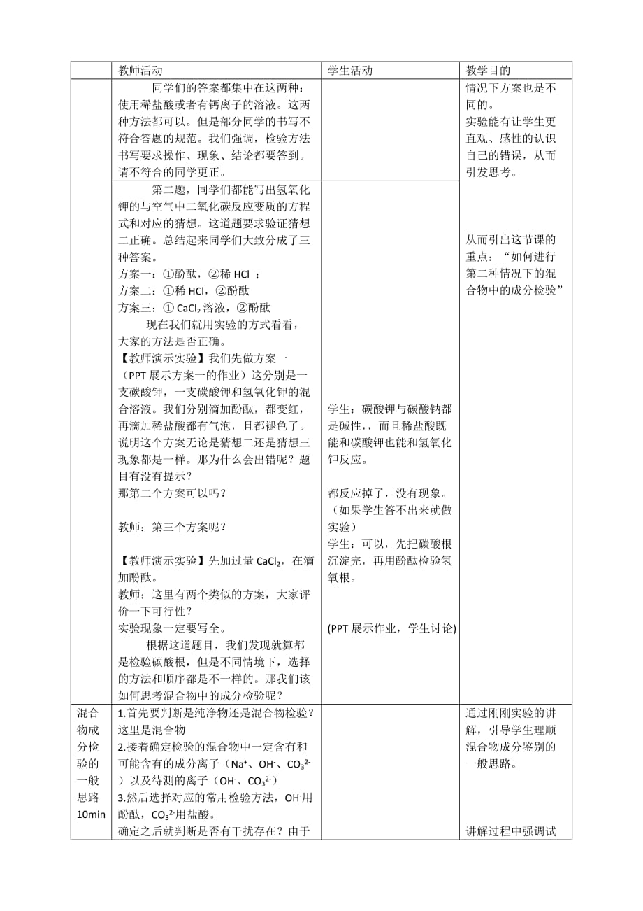 化学人教版九年级下册实验方案设计与报告_第2页