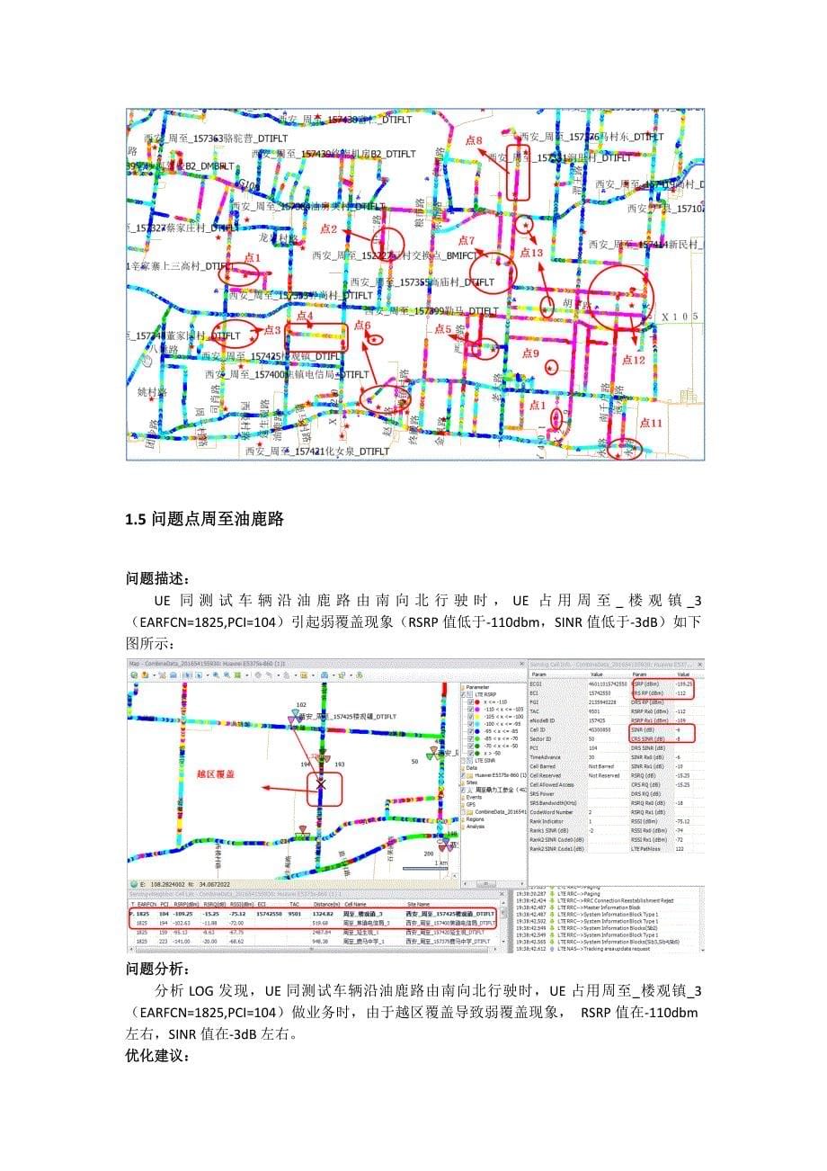 lte测试问题点分析_第5页