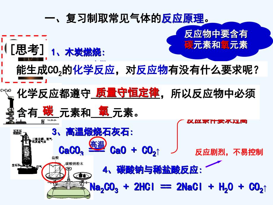 化学人教版九年级上册专题：常见气体的实验室制备_第3页