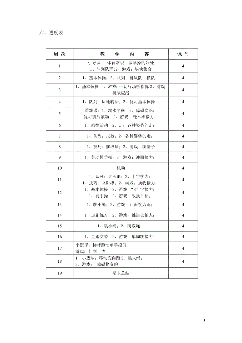 2016-2017学年度第一学期二年级体育教学课件_第3页