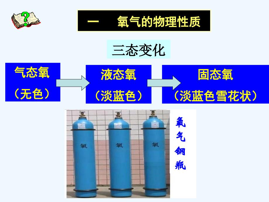 化学人教版九年级上册氧气的物理和化学性质ppt_第4页