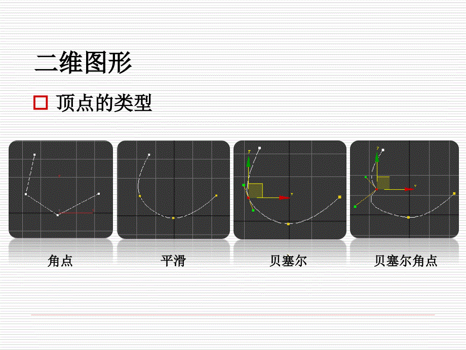 3dsmax2016网络资源教学全套课件第4章二维图形建模_第3页