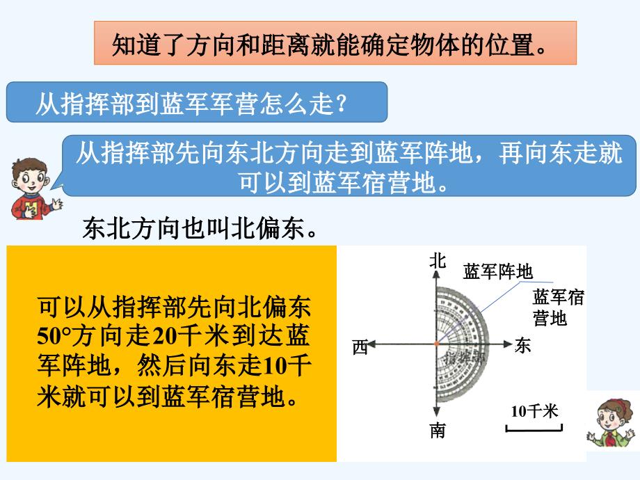 例2_方向与位置_第4页