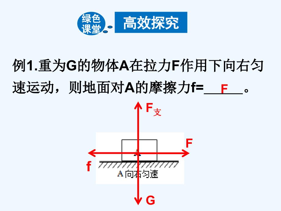 物理人教版八年级下册受力分析解决力学问题_第4页