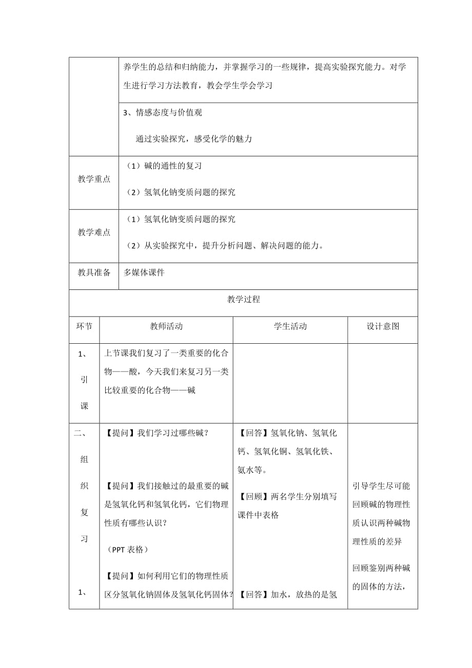 化学人教版九年级下册常见的碱复习课_第4页