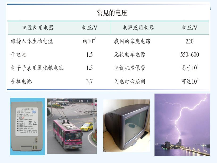 物理人教版九年级全册电压.1-16.2电压及规律_第3页