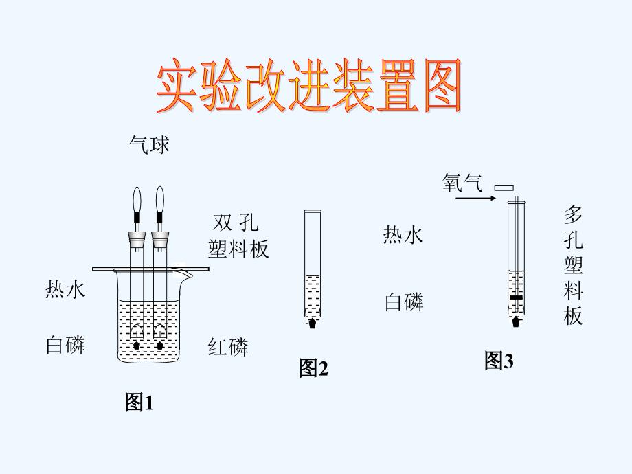 化学人教版九年级上册装置图_第2页