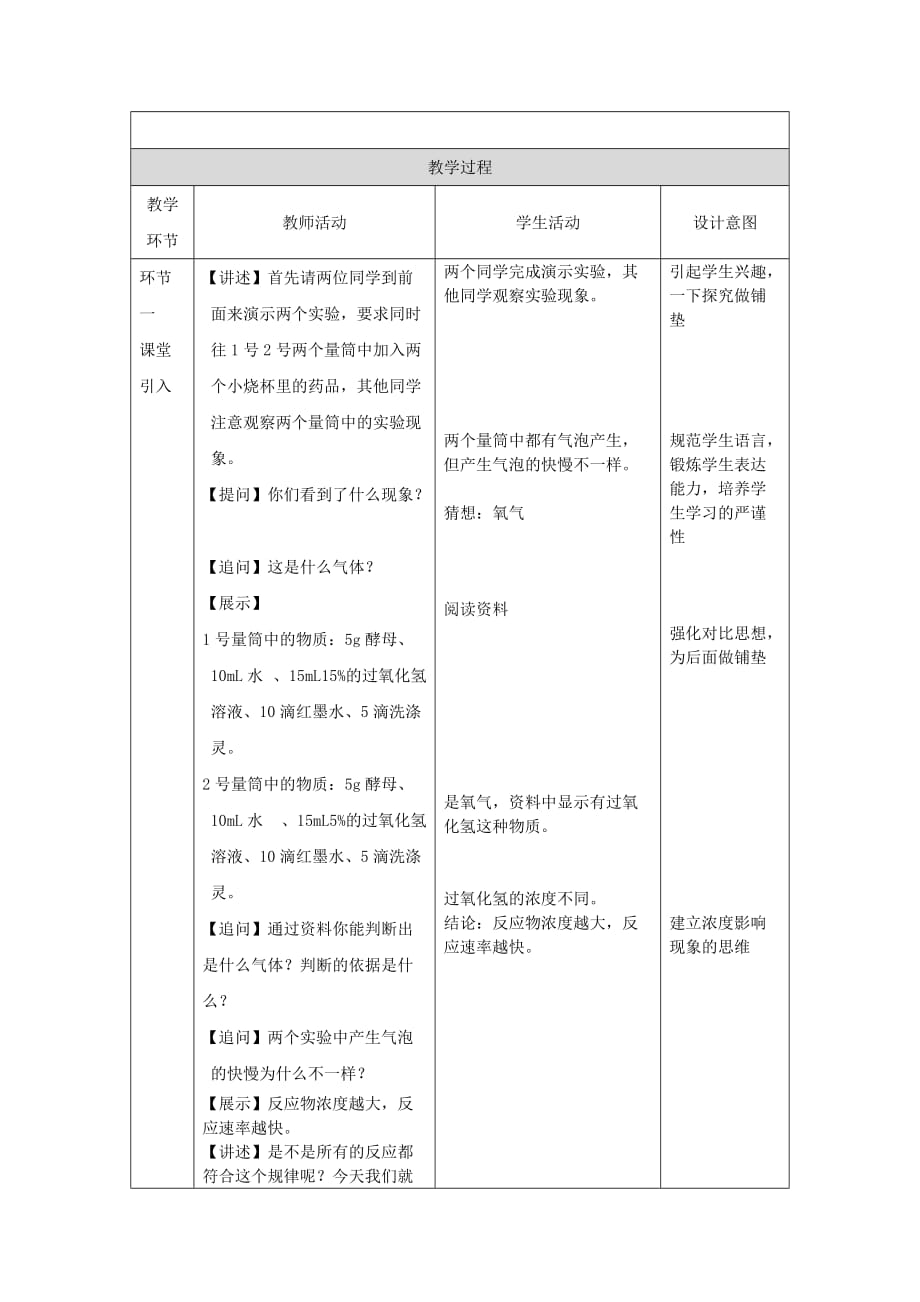 化学人教版九年级上册学生实验活动1 氧气的实验室制取与性质_第4页